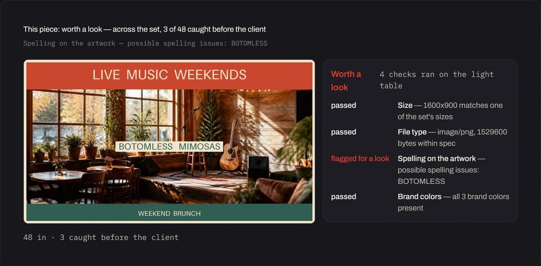 Real screenshot: AI pre-check on the real files